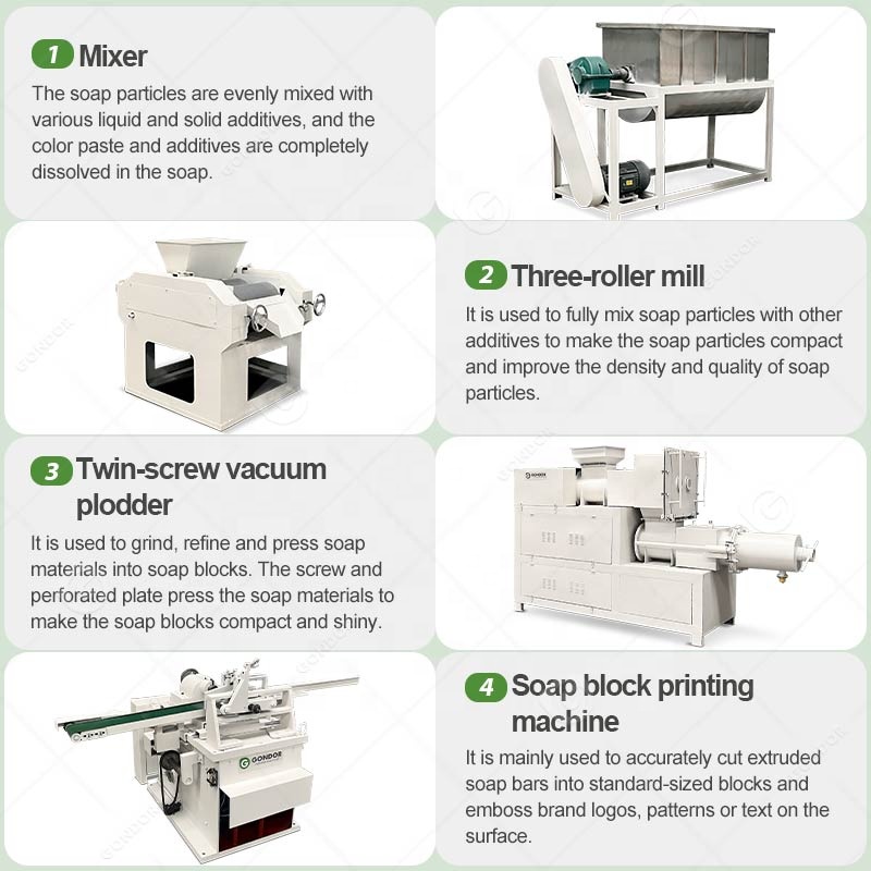 Máquina Comercial Pequena e Au - Soap Making Machine For Sale avaliação e preço